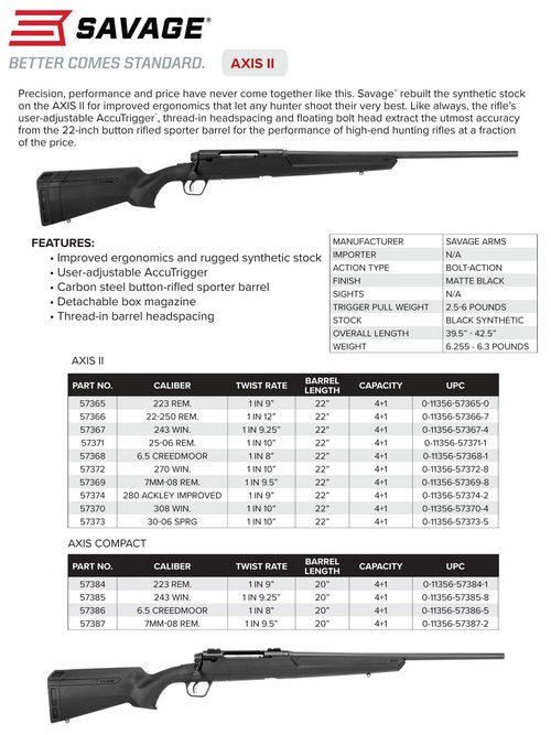 Savage AXIS II 25-06 Remington, 22" Barrel, Black, 4rd Synthetic Stock Black, 4rd