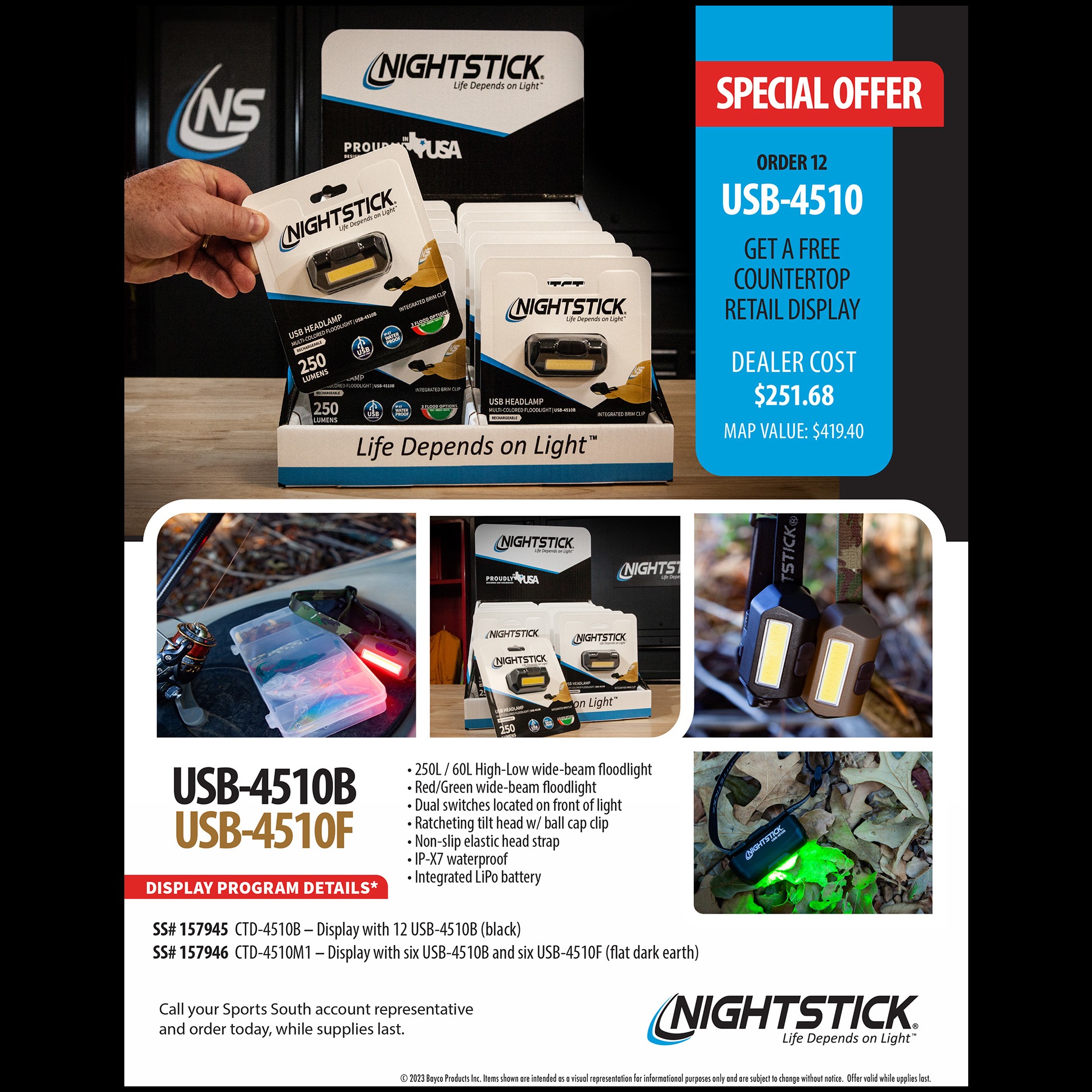 NSTICK CTD-4510M1 (6)USB4510B(6)USB4510F DISPLAY