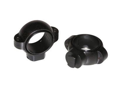 DEMO Burris Signature Universal Dovetail Scope Rings 1" High Matte 420511D